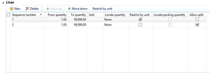 Location directive actions in dynamics ax