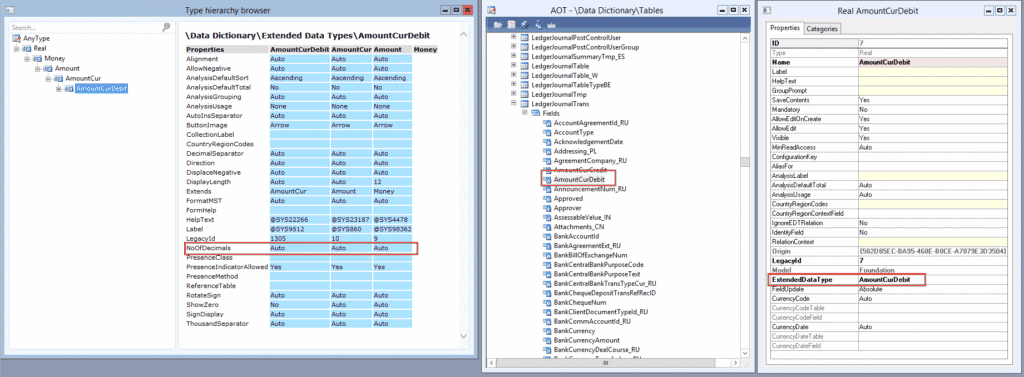 Dynamics AX debit ledger journal