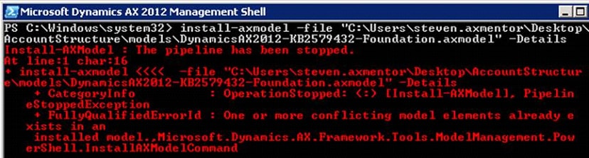 Management shell Dynamics AX 2012