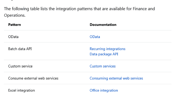Microsoft-dynamics-365-data