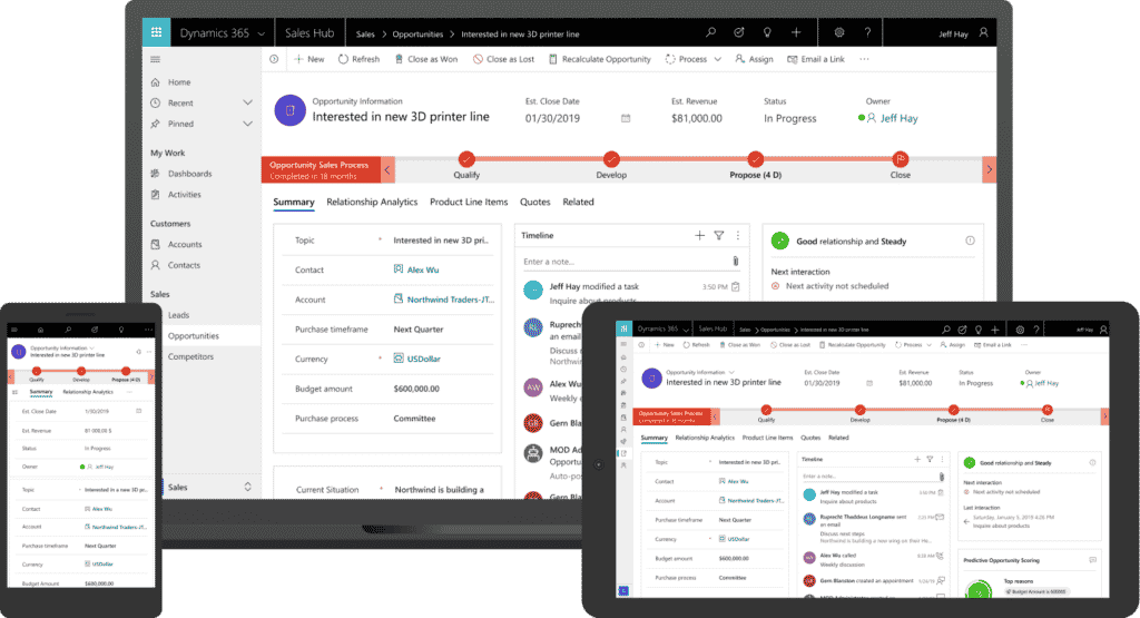 Dynamics 365-Sales-hub-sales-opportunities-dashboard