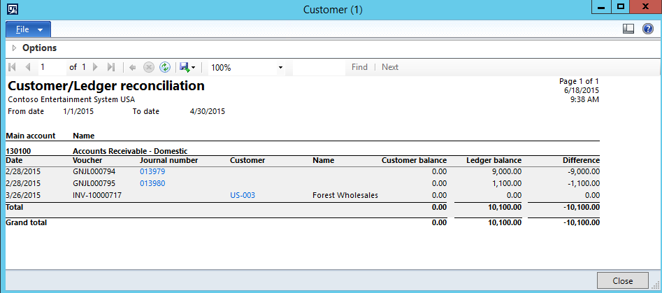 Results of customer reconciliation report reflecting a difference of 10