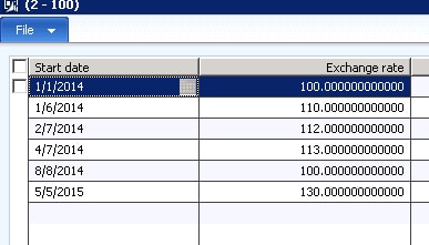 AX exchange rate in Microsoft Dynamics 365