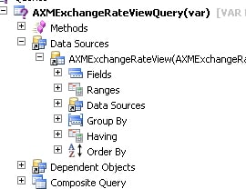 AX exchange rate in Microsoft Dynamics 365