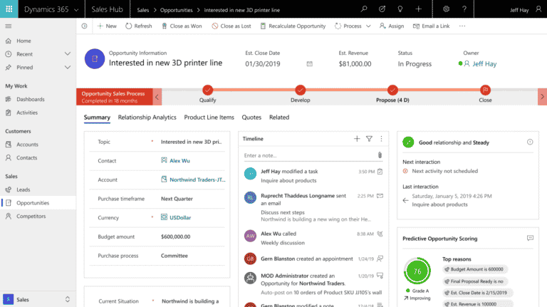 Dynamics 365 Sales Hub