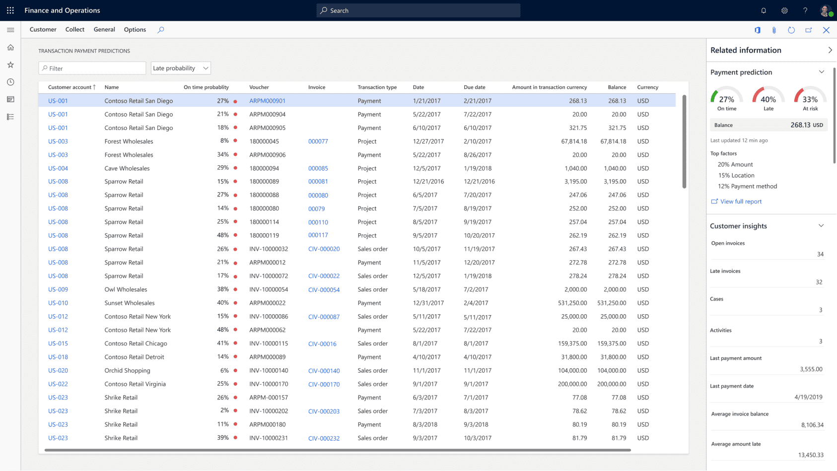 Finance product screenshot