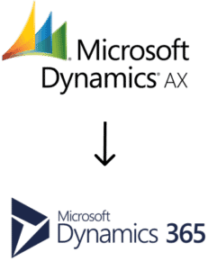 Microsoft AX to Dynamics 365 ERP and CRM included in Avantiico's microsoft licensing services