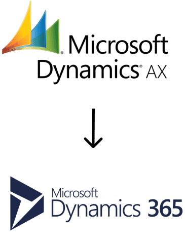 Microsoft AX to Dynamics 365 ERP and CRM included in Avantiico's microsoft licensing services