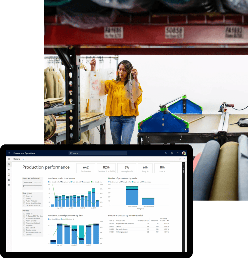 Microsoft Supply Chain