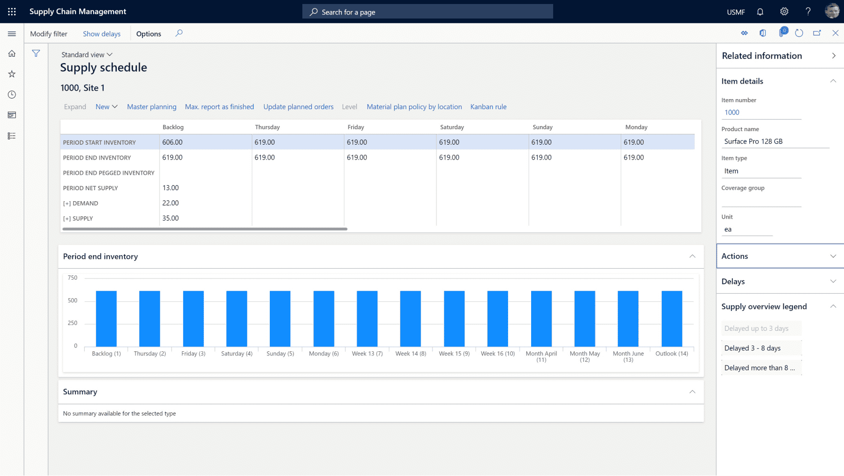 MS Supply Chain
