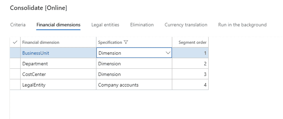 Financial Dimensions in Dynamics 365 Finance & Operations