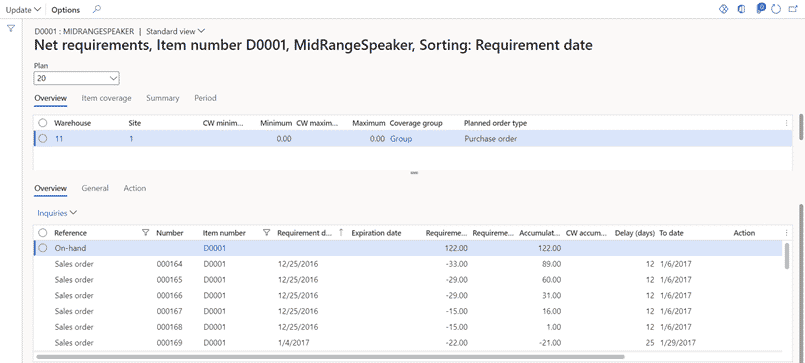 Net Requirement Inquiry in engineering change management dashboard
