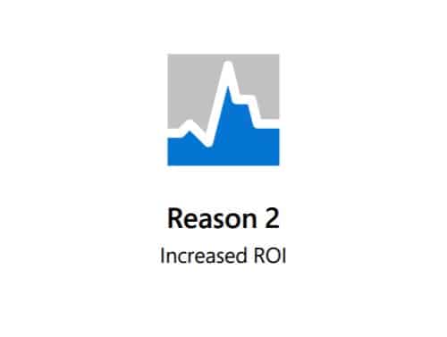 Reason 2 for Microsoft 365 upgrade: return on investment