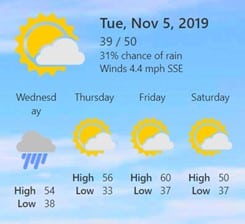 weather adaptive card