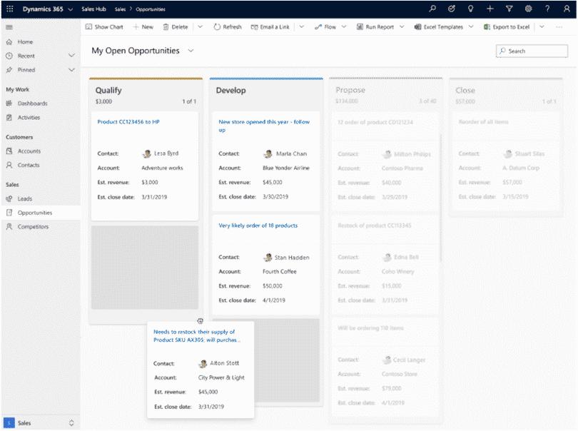 Move Opportunty Card in Kanban view