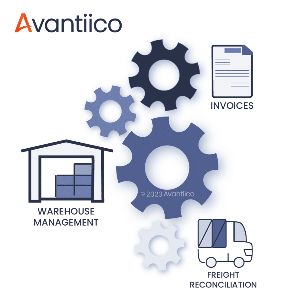 Benefits of Automation for 3PL Companies