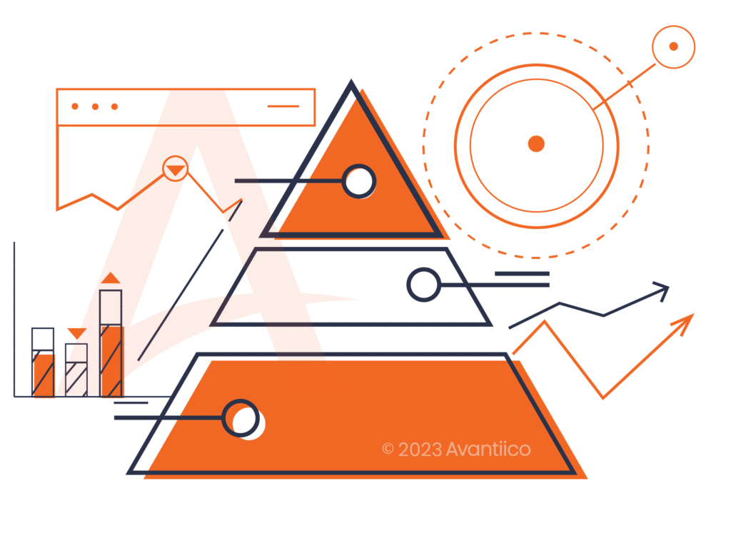 Master Dynamics 365 User Adoption with measurable goals