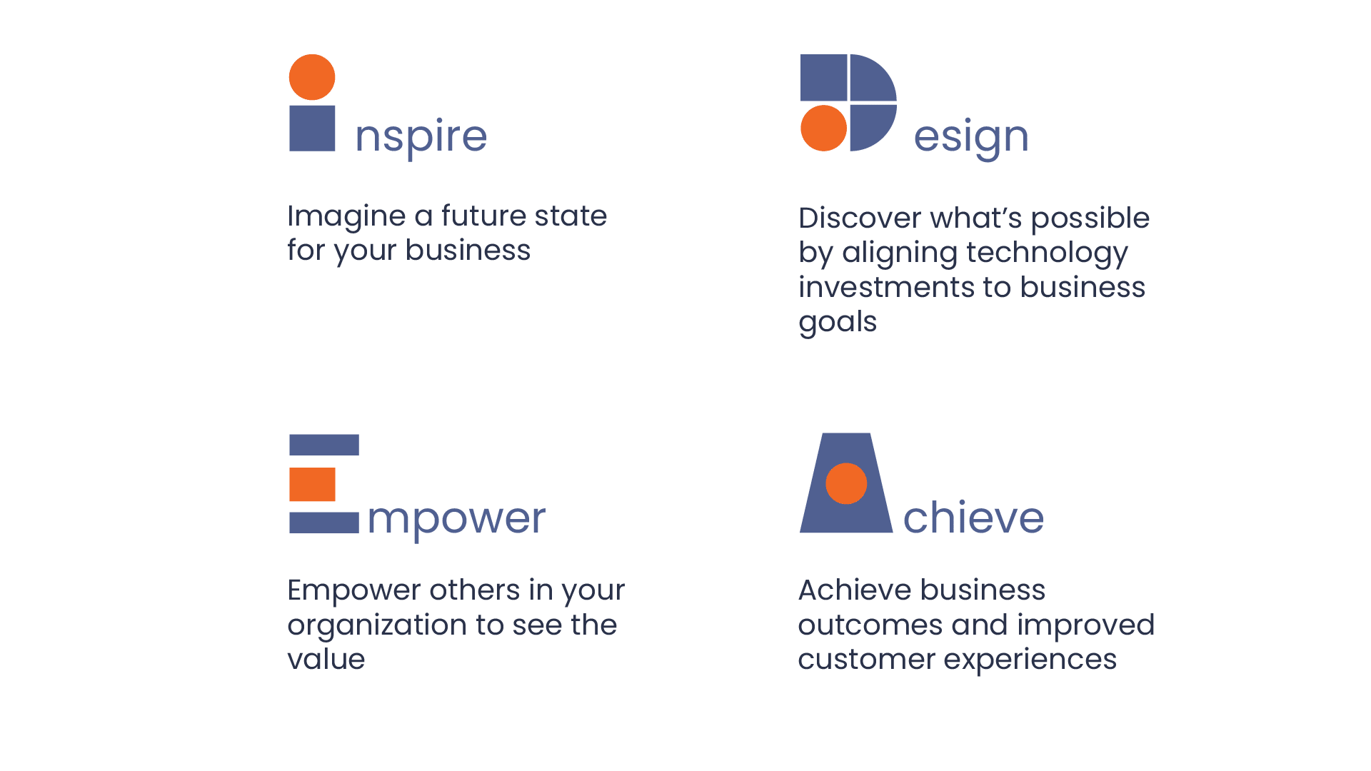 IDEA catalyst framework