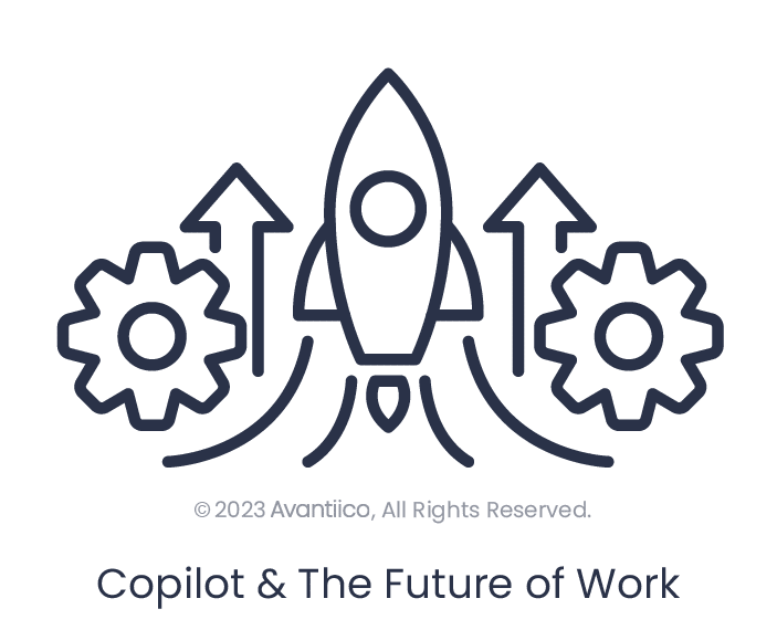 Microsoft Copilot and the future of work graphic
