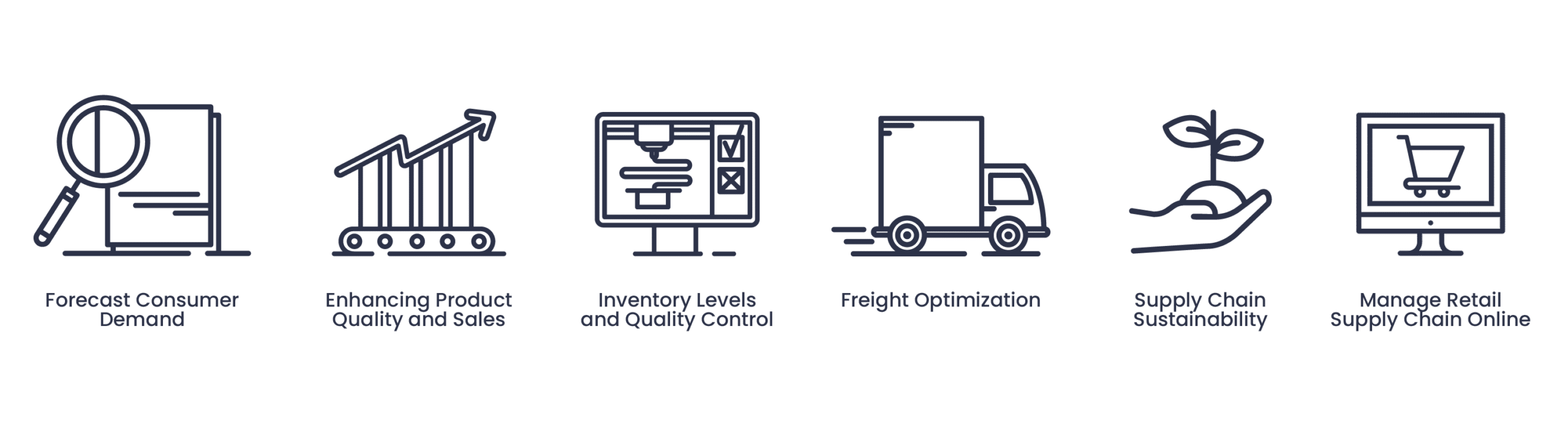 Dynamics 365 Supply Chain