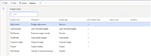 D365 Budgeting - Setting up Budgeting Codes