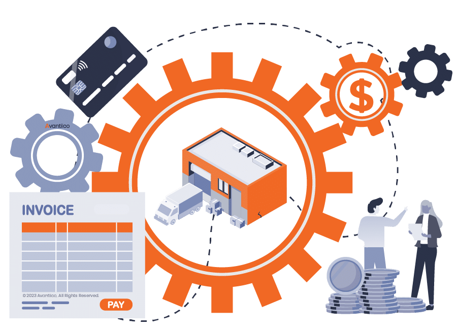 Diagram of 3PL billing automation solution billing engine by Avantiico