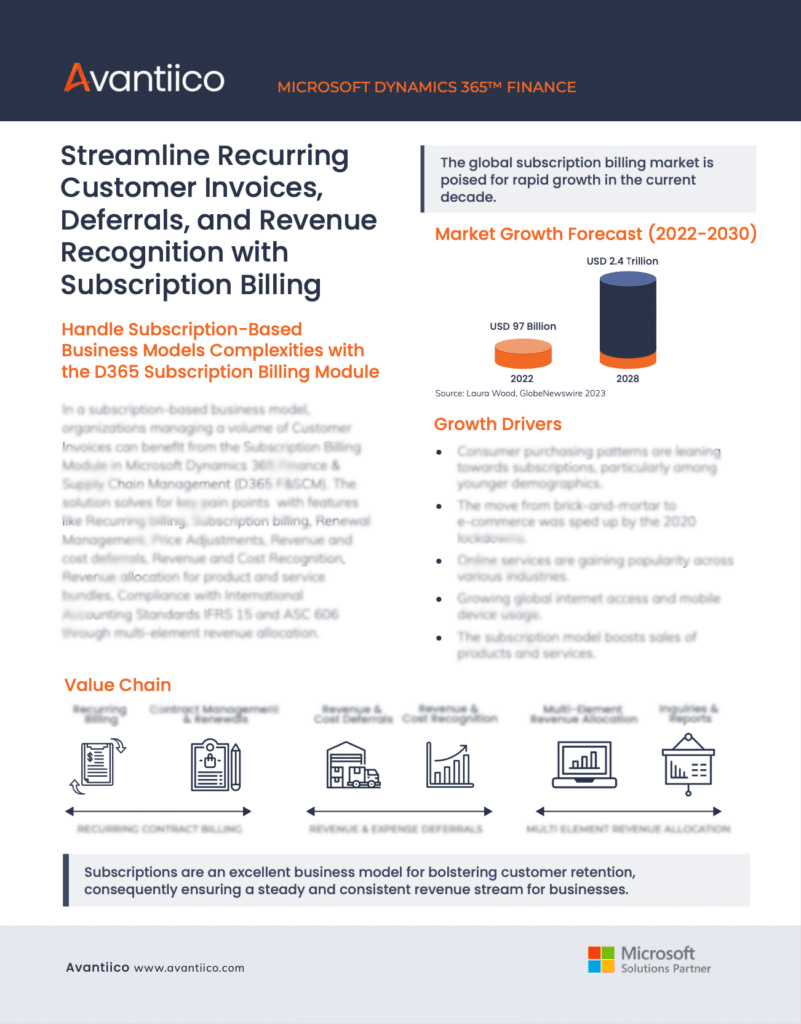 Microsoft Dynamics 365 Subscription Billing Automation One Pager