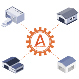 3PL warehouse management system (WMS) autonomous graphic
