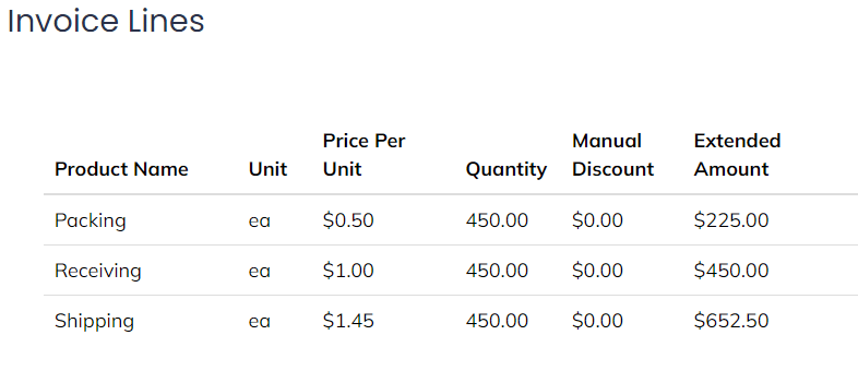 Invoice lines in customer portal