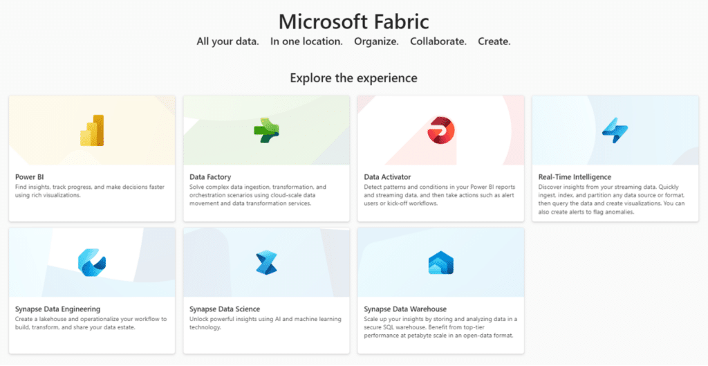 Microsoft Fabric Microsoft Data Insights