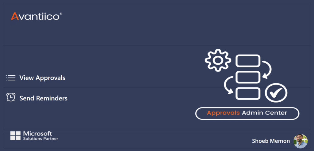 Power Automate Approval Workflow Custom Canvas app admin center